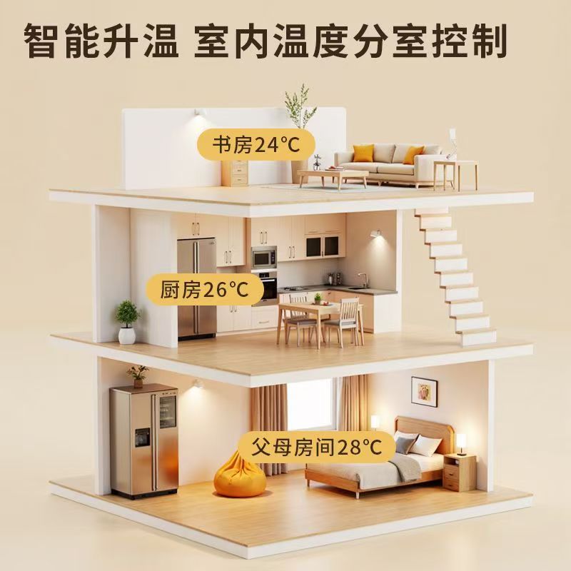 沂源 石墨烯电地暖公司哪家好？户型适配方案指南